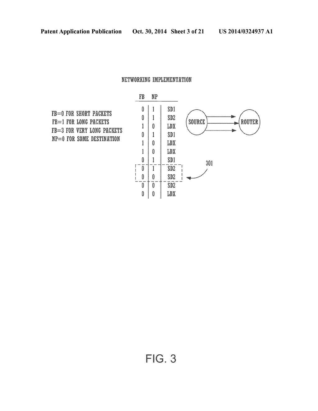 METHOD FOR A STAGE OPTIMIZED HIGH SPEED ADDER - diagram, schematic, and image 04