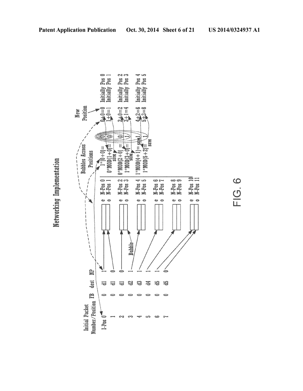 METHOD FOR A STAGE OPTIMIZED HIGH SPEED ADDER - diagram, schematic, and image 07