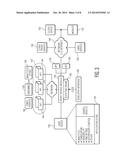 SCRIPTING/PROXY SYSTEMS, METHODS AND CIRCUIT ARRANGEMENTS diagram and image