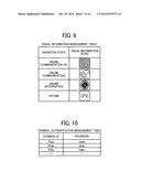 COMMUNICATION TERMINAL, COMMUNICATION MANAGEMENT SYSTEM, COMMUNICATION     MANAGEMENT METHOD, RECORDING MEDIUM STORING COMMUNICATION MANAGEMENT     PROGRAM diagram and image