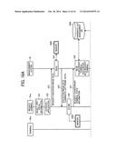 COMMUNICATION TERMINAL, COMMUNICATION MANAGEMENT SYSTEM, COMMUNICATION     MANAGEMENT METHOD, RECORDING MEDIUM STORING COMMUNICATION MANAGEMENT     PROGRAM diagram and image