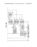 COMMUNICATION TERMINAL, COMMUNICATION MANAGEMENT SYSTEM, COMMUNICATION     MANAGEMENT METHOD, RECORDING MEDIUM STORING COMMUNICATION MANAGEMENT     PROGRAM diagram and image