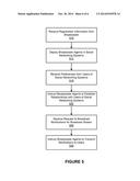 Broadcast Notifications Using Social Networking Systems diagram and image