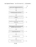 SHARING SOCIAL NETWORK INFORMATION diagram and image