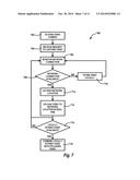 UPLOADING AND STREAMING OF VIDEO AND OTHER RICH CONTENT diagram and image