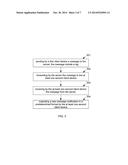 METHOD AND DEVICE FOR TRANSMITTING AND FORWARDING A MESSAGE diagram and image