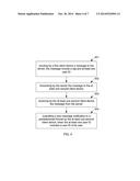 METHOD AND DEVICE FOR TRANSMITTING AND FORWARDING A MESSAGE diagram and image