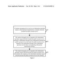 APPARATUS, SYSTEMS, AND METHODS FOR NETWORK INTERACTIONS diagram and image