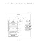 APPARATUS, SYSTEMS, AND METHODS FOR NETWORK INTERACTIONS diagram and image