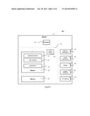 APPARATUS, SYSTEMS, AND METHODS FOR NETWORK INTERACTIONS diagram and image