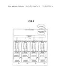 COMPUTER SYSTEM AND ITS RENEWAL METHOD diagram and image