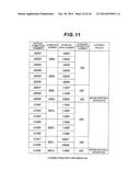 COMPUTER SYSTEM AND ITS RENEWAL METHOD diagram and image