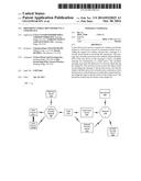 PROVIDING UNIQUE IDENTIFIERS VIA A USER DEVICE diagram and image