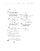 MANAGEMENT SERVER FOR REMOTE MONITORING SYSTEM diagram and image