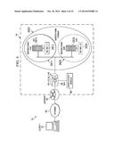 CONNECTION PERSISTENCE ACROSS SERVER FARMS IN A NETWORK ENVIRONMENT diagram and image