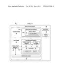 CONNECTION PERSISTENCE ACROSS SERVER FARMS IN A NETWORK ENVIRONMENT diagram and image