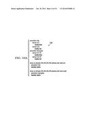 CONNECTION PERSISTENCE ACROSS SERVER FARMS IN A NETWORK ENVIRONMENT diagram and image