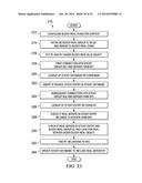 CONNECTION PERSISTENCE ACROSS SERVER FARMS IN A NETWORK ENVIRONMENT diagram and image