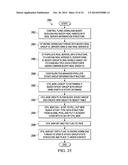 CONNECTION PERSISTENCE ACROSS SERVER FARMS IN A NETWORK ENVIRONMENT diagram and image