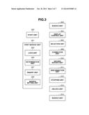 COMMUNICATION DEVICE, METHOD FOR CONTROLLING COMMUNICATION DEVICE, AND     STORAGE MEDIUM diagram and image