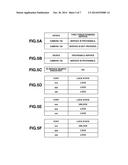 COMMUNICATION DEVICE, METHOD FOR CONTROLLING COMMUNICATION DEVICE, AND     STORAGE MEDIUM diagram and image