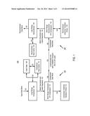 SYSTEM AND METHOD FOR LONG RANGE AND SHORT RANGE DATA COMPRESSION diagram and image