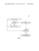 HIGH THROUGHPUT HARDWARE ACCELERATION USING PRE-STAGING BUFFERS diagram and image