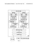 Enabling Virtualization Of A Processor Resource diagram and image