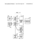 Input/Output De-Duplication Based on Variable-Size Chunks diagram and image