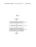 DATA STORAGE DEVICES WHICH SUPPLY HOST WITH DATA PROCESSING LATENCY     INFORMATION, AND RELATED DATA PROCESSING METHODS diagram and image