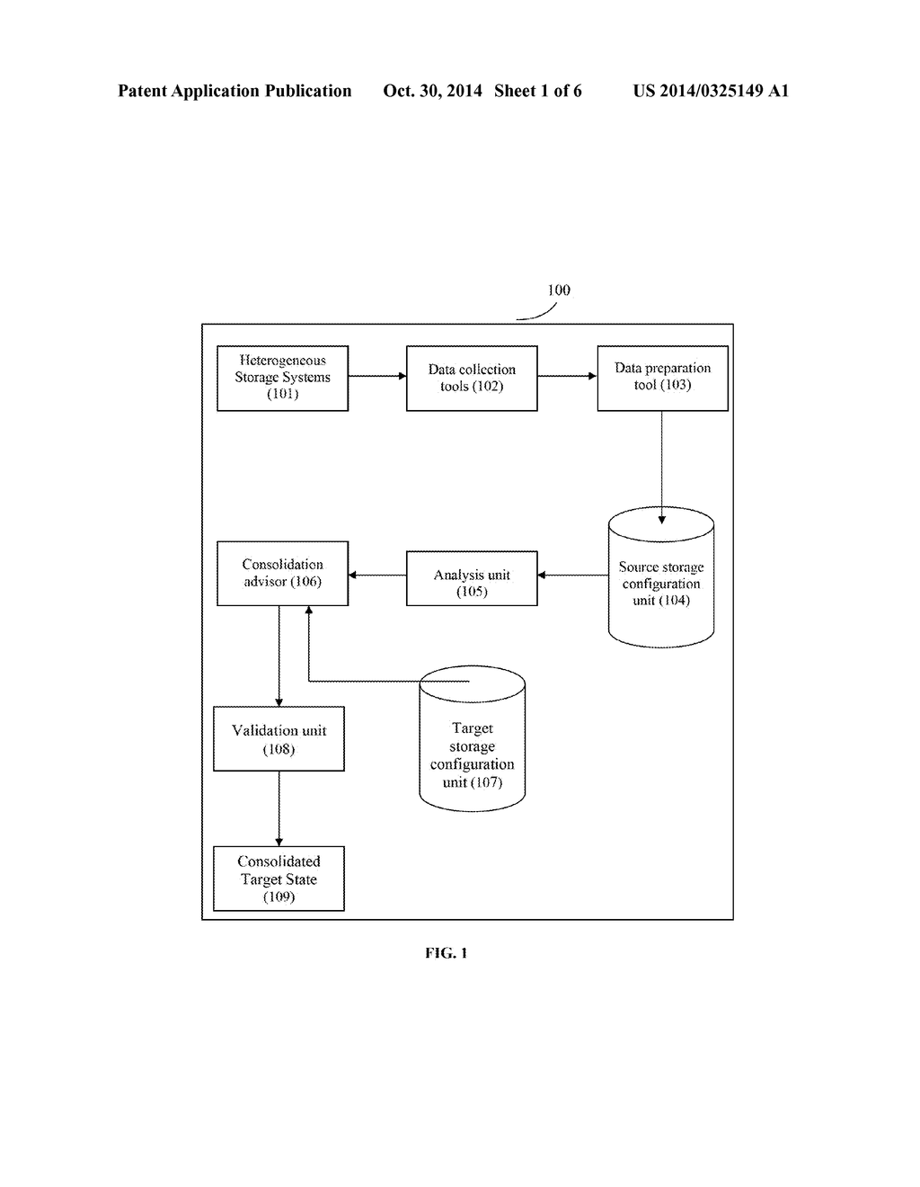 METHOD AND SYSTEM FOR CONSOLIDATING A PLURALITY OF HETEROGENEOUS STORAGE     SYSTEMS IN A DATA CENTER - diagram, schematic, and image 02