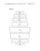 SEMICONDUCTOR DEVICE diagram and image