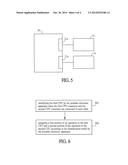 ELECTRONIC SYSTEM, CENTRAL PROCESSING UNIT EXPANSION APPARATUS, PORTABLE     ELECTRONIC APPARATUS AND PROCESSING METHOD diagram and image