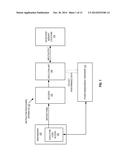 MECHANISM FOR SAVING AND RETRIEVING MICRO-ARCHITECTURE CONTEXT diagram and image