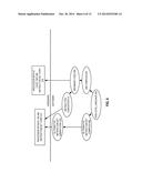 MECHANISM FOR SAVING AND RETRIEVING MICRO-ARCHITECTURE CONTEXT diagram and image