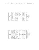 MECHANISM FOR SAVING AND RETRIEVING MICRO-ARCHITECTURE CONTEXT diagram and image