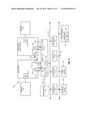 MECHANISM FOR SAVING AND RETRIEVING MICRO-ARCHITECTURE CONTEXT diagram and image