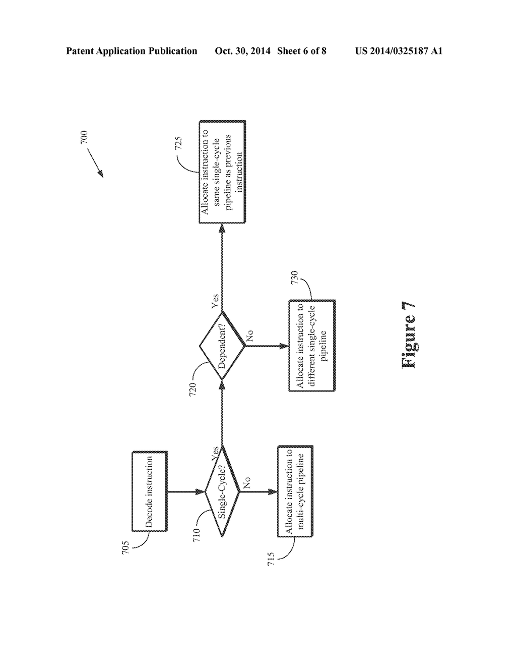 SINGLE-CYCLE INSTRUCTION PIPELINE SCHEDULING - diagram, schematic, and image 07