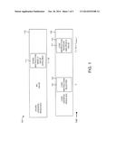 SIMULTANEOUS FINISH OF STORES AND DEPENDENT LOADS diagram and image