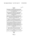 SIMULTANEOUS FINISH OF STORES AND DEPENDENT LOADS diagram and image