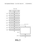 Memory Access Control Performing Efficient Access diagram and image