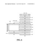 Memory Access Control Performing Efficient Access diagram and image