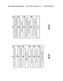 OBTAINING A SIGNED CERTIFICATE FOR A DISPERSED STORAGE NETWORK diagram and image