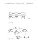 PHYSICALLY UNCLONABLE FUNCTION (PUF) WITH IMPROVED ERROR CORRECTION diagram and image