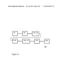 PHYSICALLY UNCLONABLE FUNCTION (PUF) WITH IMPROVED ERROR CORRECTION diagram and image