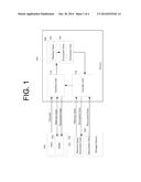 ENCRYPT DATA OF STORAGE DEVICE diagram and image