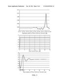 APPARATUS, METHOD, AND SYSTEM FOR PREDICITVE POWER DELIVERY NOISE     REDUCTION diagram and image