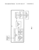 SYNTHETIC TIME SERIES DATA GENERATION diagram and image