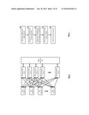 SLICE MIGRATION IN A DISPERSED STORAGE NETWORK diagram and image