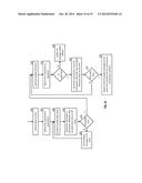 SLICE MIGRATION IN A DISPERSED STORAGE NETWORK diagram and image